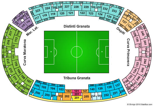Stadio Olimpico di Torino Soccer Seating Chart